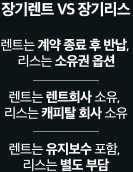 장기렌트vs장기리스